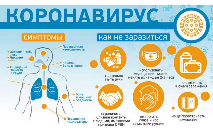 500 саровчан проходят обследование на коронавирус из-за вспышки на заводе (ВИДЕО)