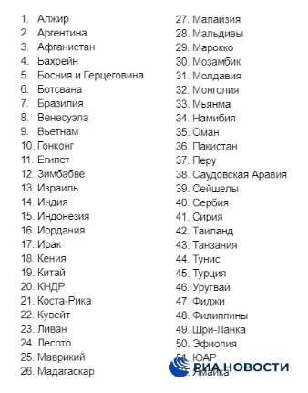 Авиасообщение России более чем с 50 странами возобновляется с 9 апреля