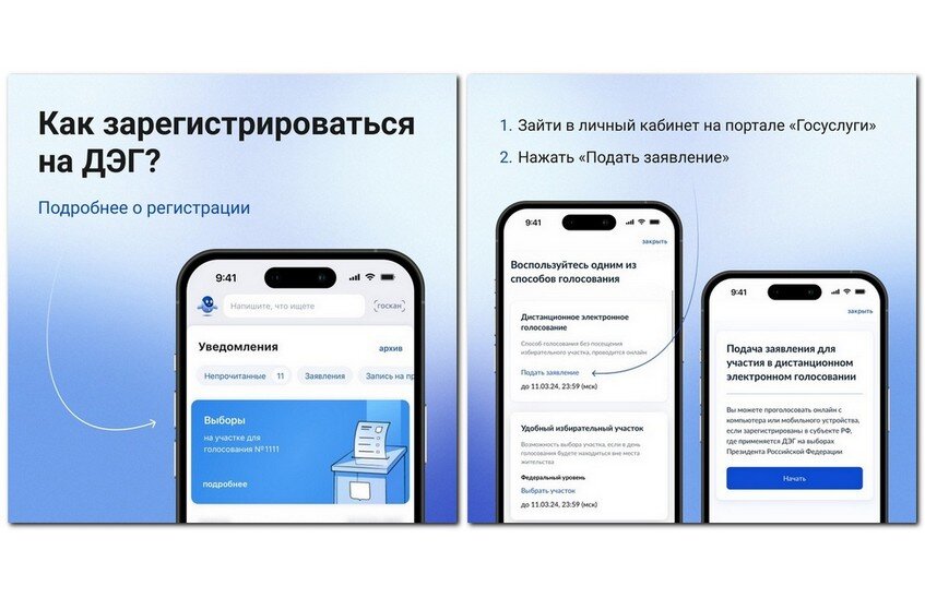 Саровчане могут дистанционно проголосовать на выборах президента