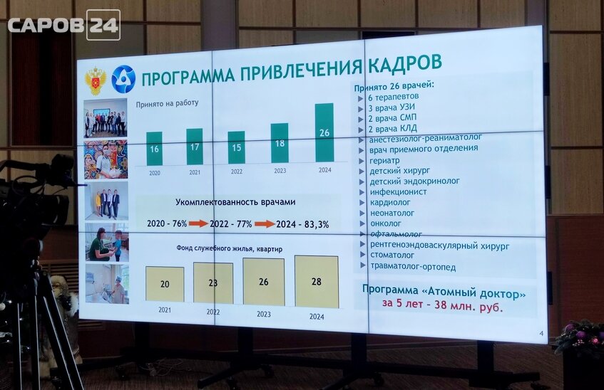 Новая детская поликлиника откроется во втором квартале 2025 года