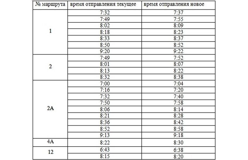 Расписание автобусов изменится в Сарове со 2 февраля